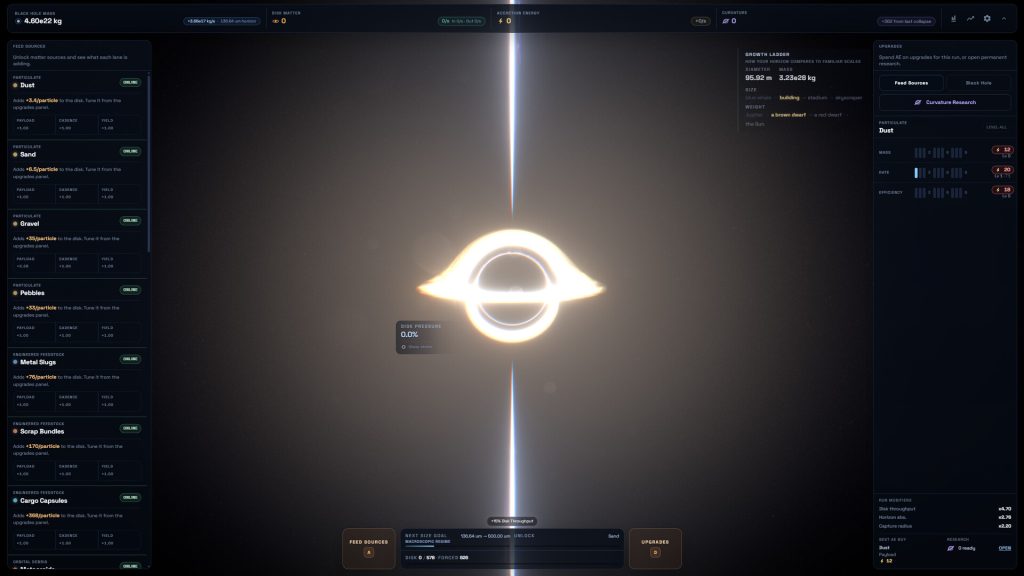 How To Grow a Black Hole PC (Final)