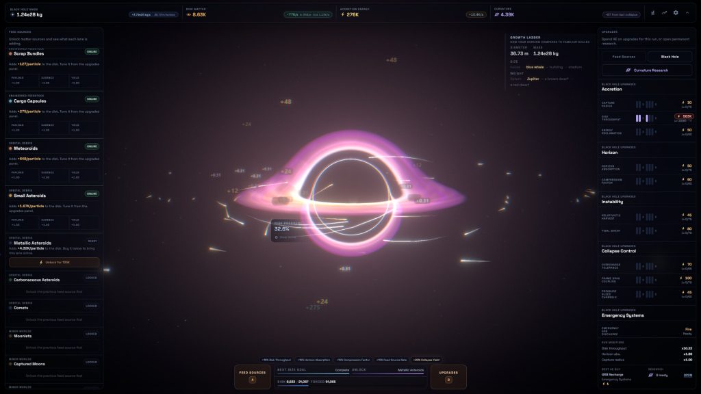 How To Grow a Black Hole PC (Final)